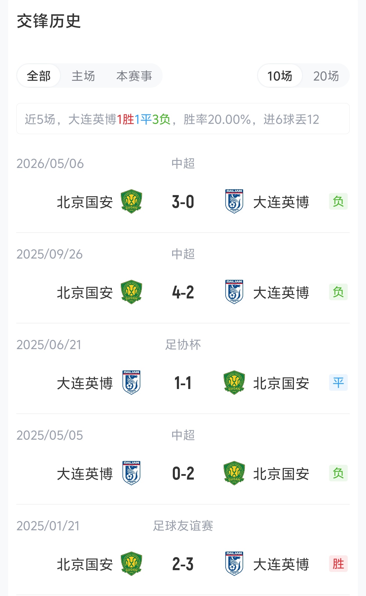 英博vs国安首发