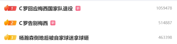 C罗回应梅西退役？假！C罗目前并未评论，言论为球迷号杜撰及P图